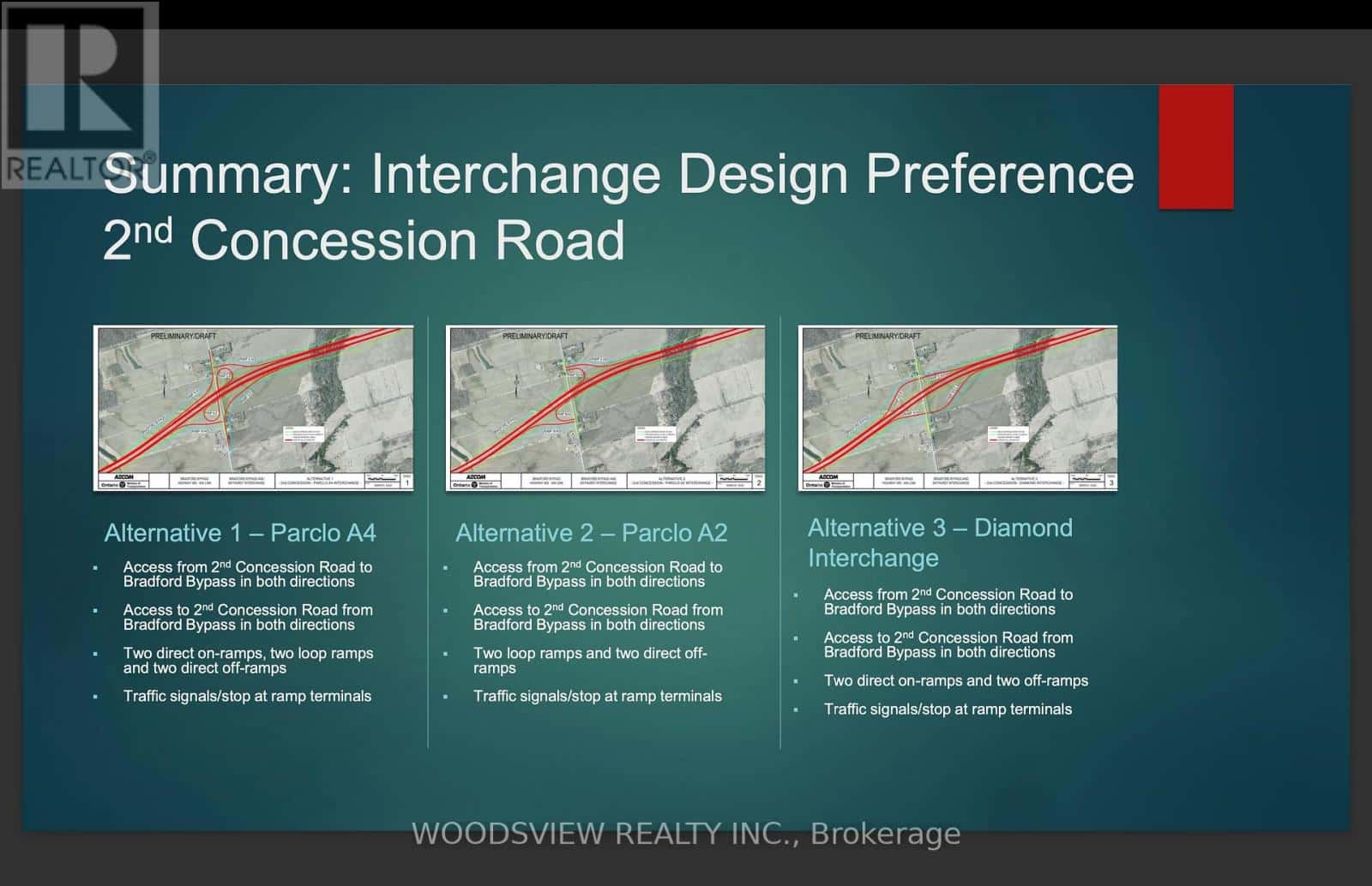 682 HOLBORN ROAD — East Gwillimbury, Ontario - Photo 5 of 15