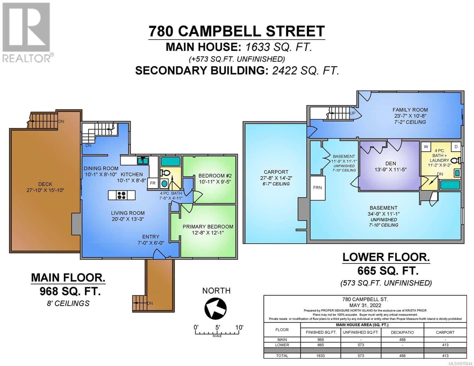 780 Campbell St — Tofino, British Columbia - Photo 5 of 74