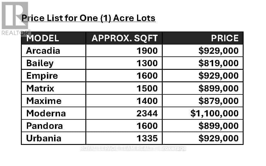 LT 2 HARMONY ROAD E — North Dundas, Ontario - Photo 3 of 11