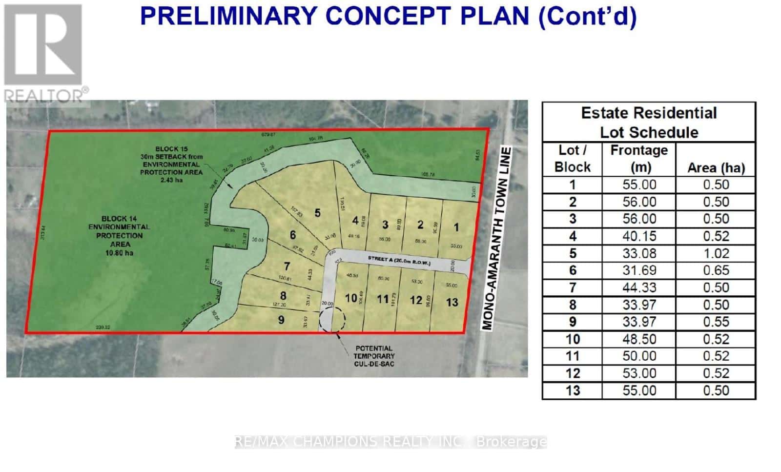 L31 C1 Mono Amaranth Town Line