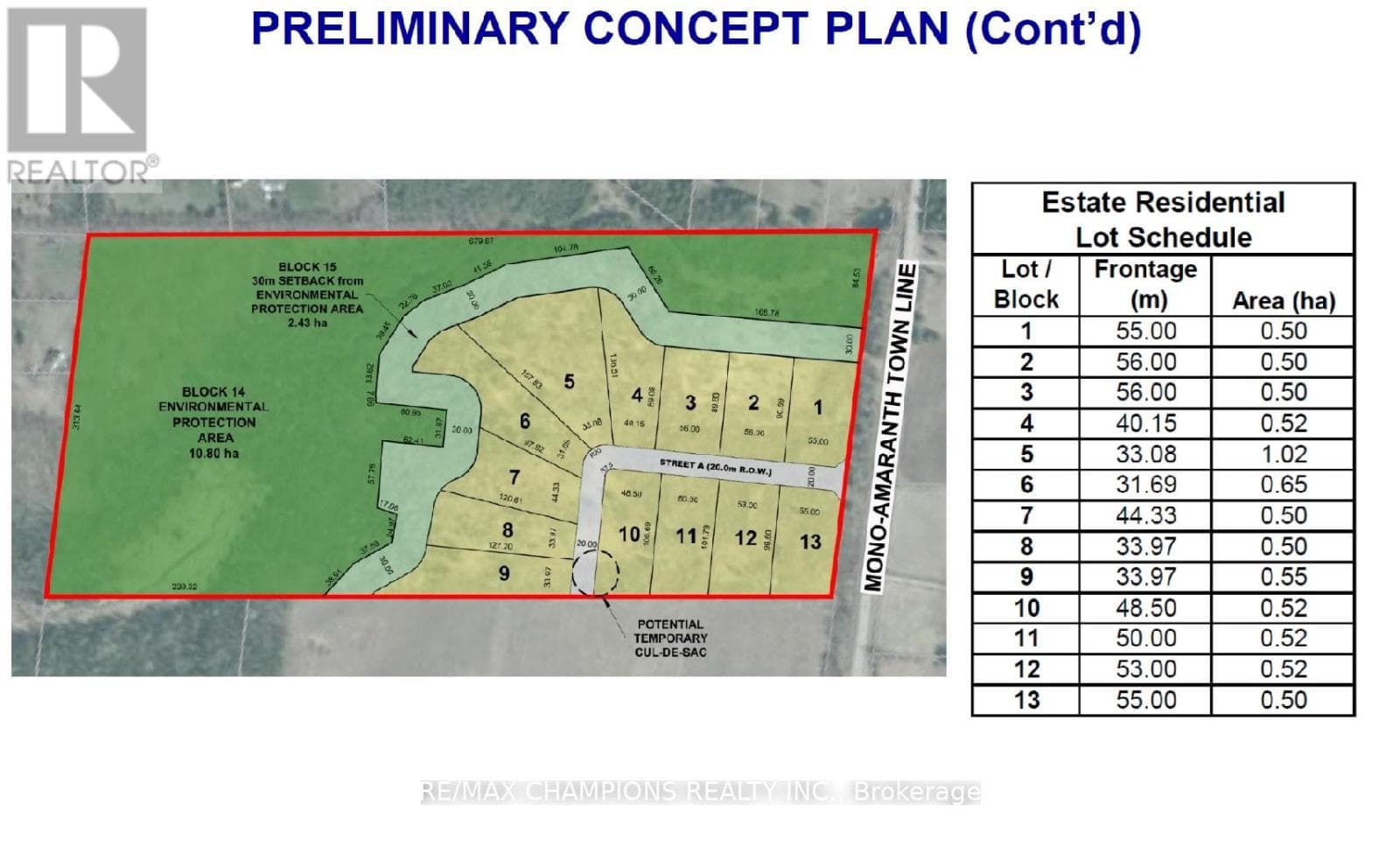 L31 C1 MONO AMARANTH TOWN LINE — Amaranth, Ontario - Main photo