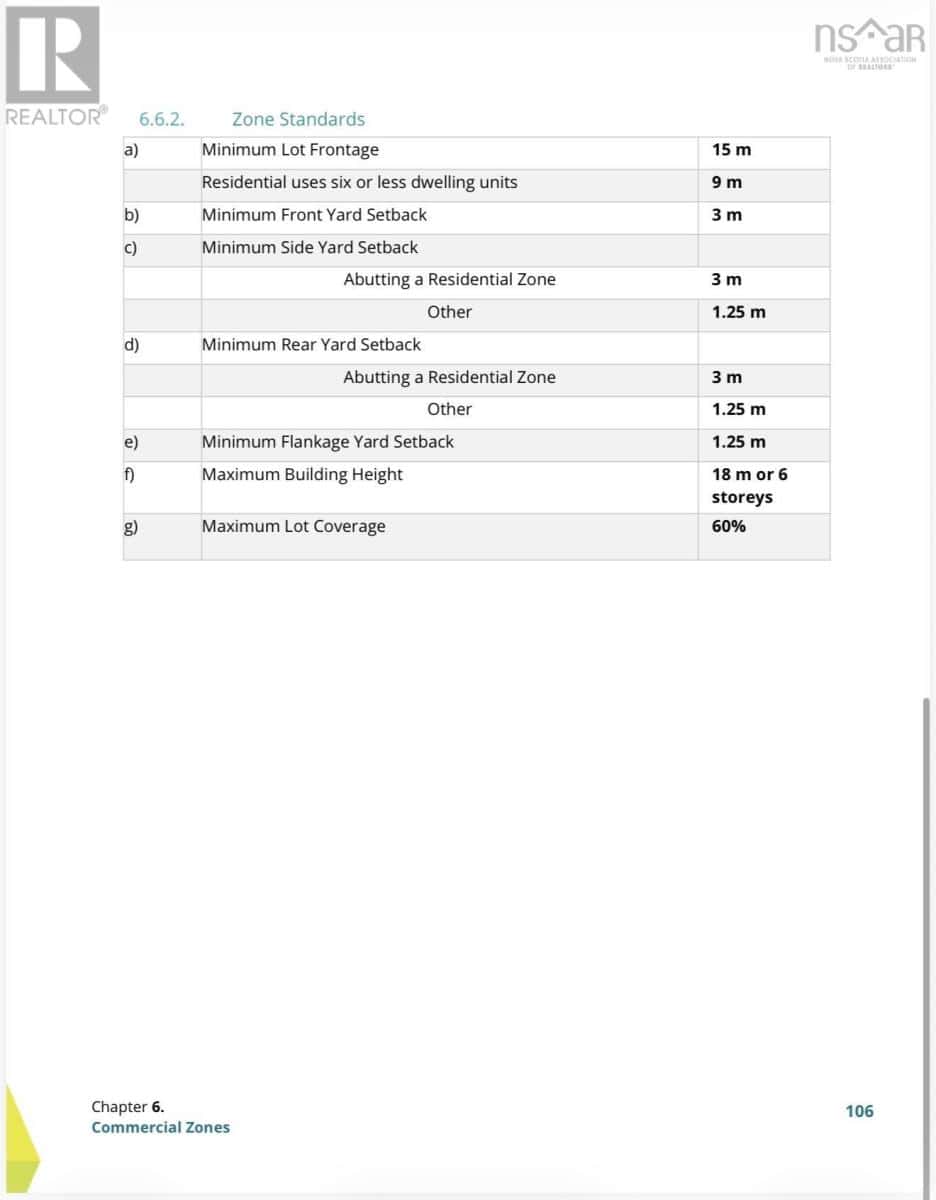 134 Kings Road — Dominion, Nova Scotia - Photo 5 of 8