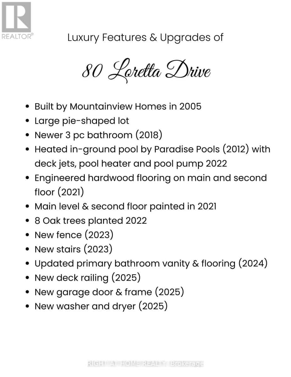 80 LORETTA DRIVE — Niagara-on-the-Lake (Virgil), Ontario - Photo 3 of 50