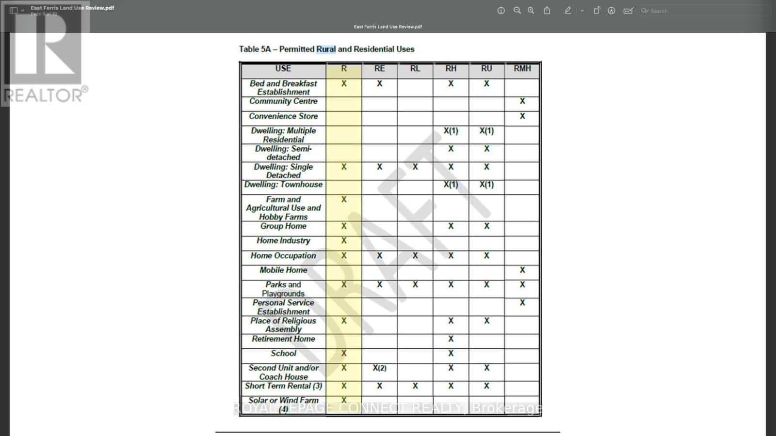 N/A CONCESSION 8, PART LOT 29 — East Ferris, Ontario - Photo 3 of 10