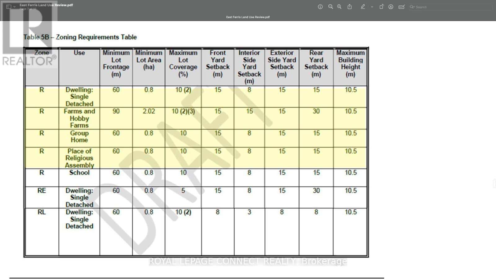 N/A CONCESSION 8, PART LOT 29 — East Ferris, Ontario - Photo 4 of 10