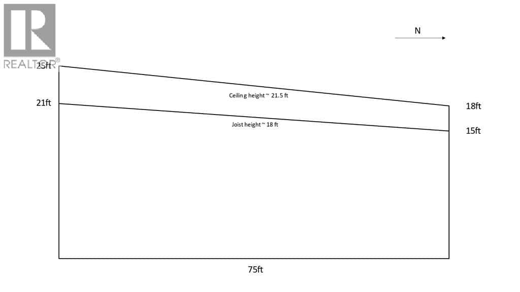 15, 1041 Highway 54 Highway — Rural Red Deer County - Photo 3 of 8