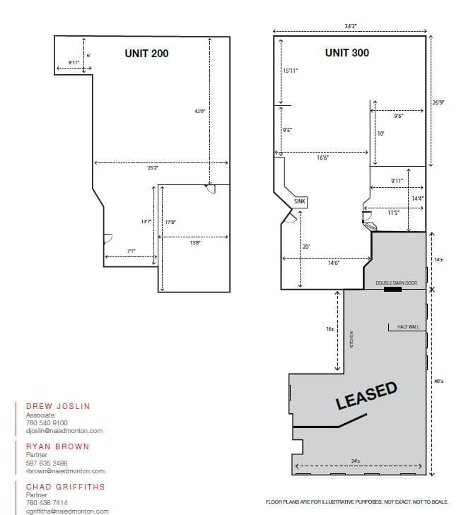 Edmonton — Edmonton - Main photo