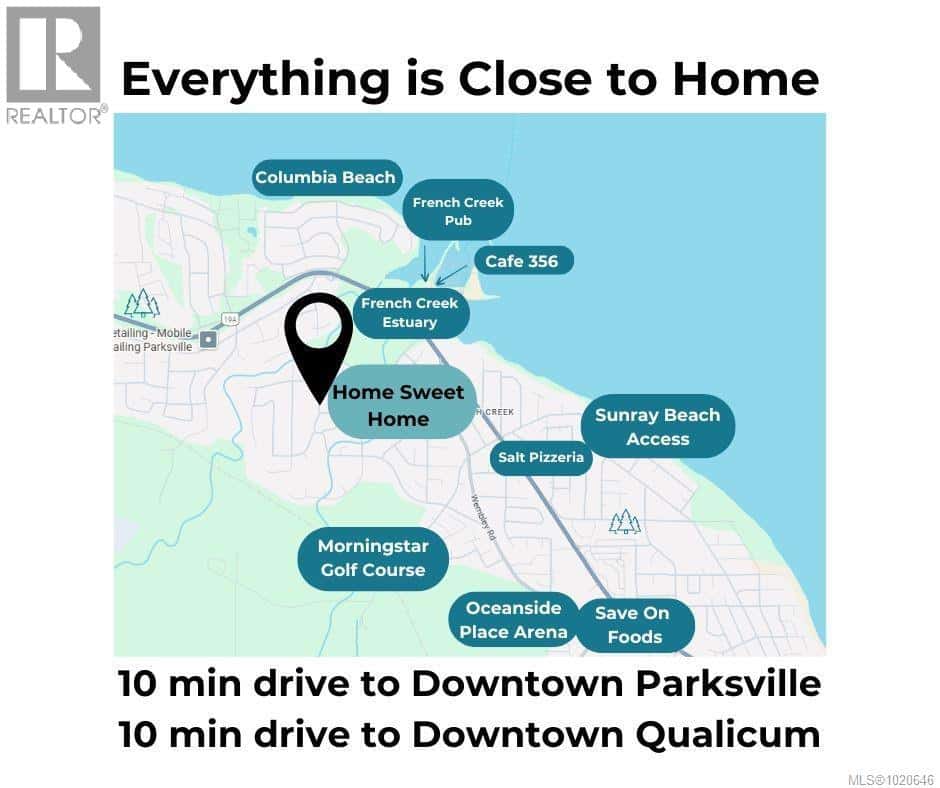 896 Lakes Blvd — Parksville, British Columbia - Photo 2 of 39